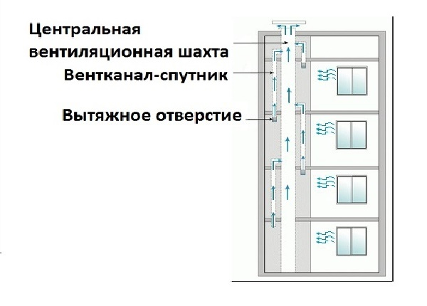 sxema1 sxema1